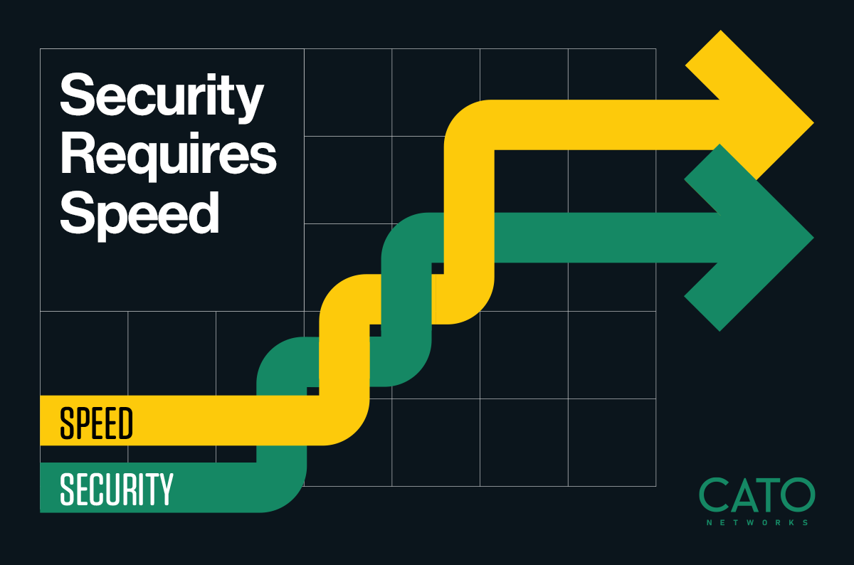 Cato and CrowdStrike link SASE and endpoint security tools