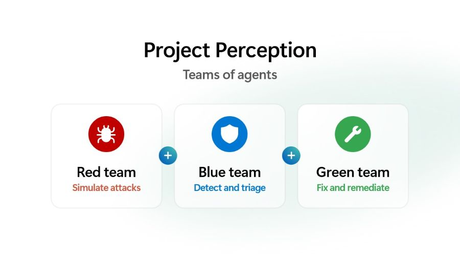 Microsoft Project Perception brings AI agents to Defender security work