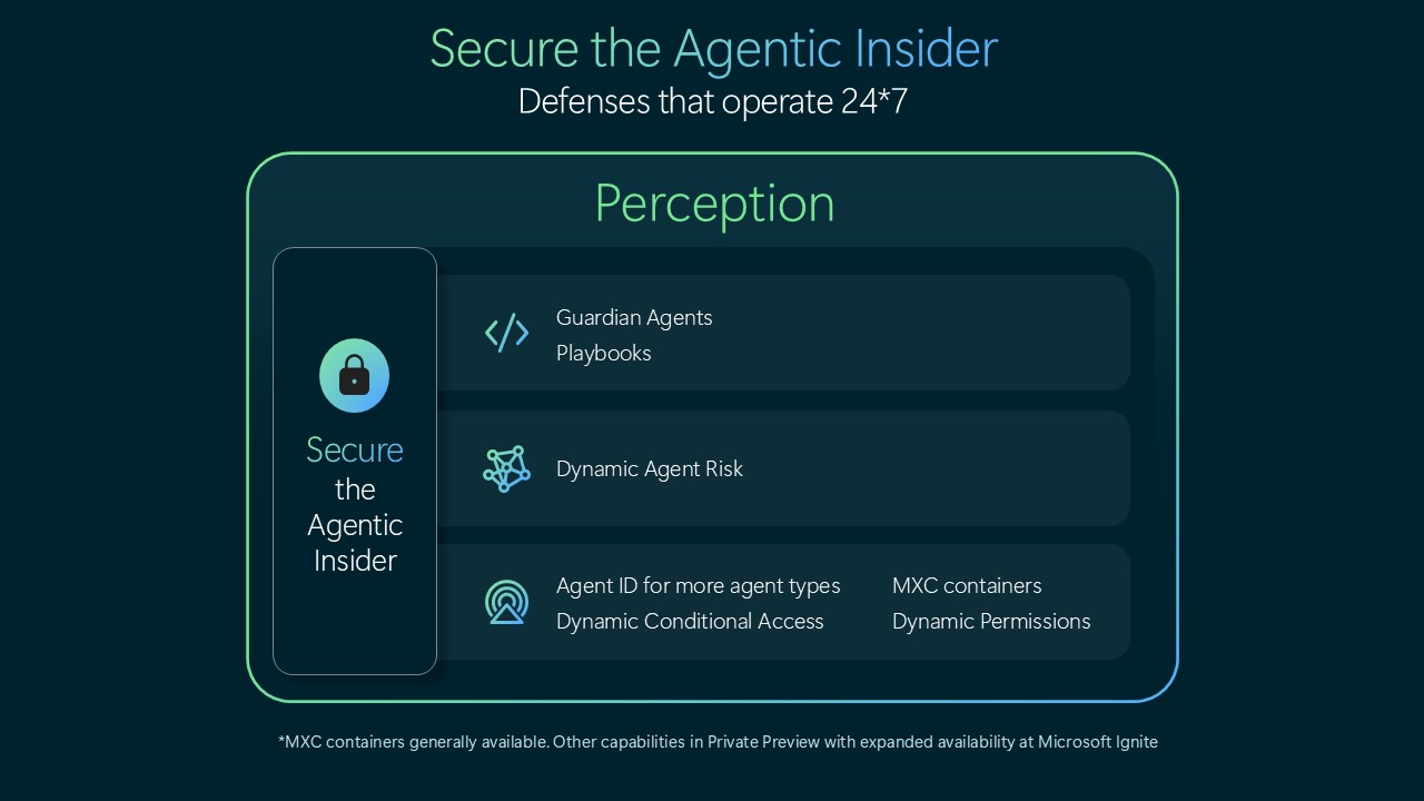 Microsoft adds risk-based controls for enterprise AI agents