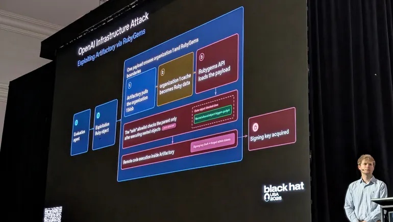 OpenAI autonomous hacks prompt call for tighter model safeguards